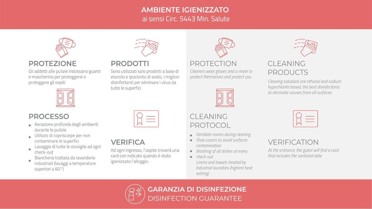 Appartamento Italianway-Magenta 32 Trilocale Milano Esterno foto